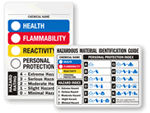 Hazcom Signs