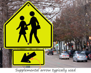 School Crossing Signs